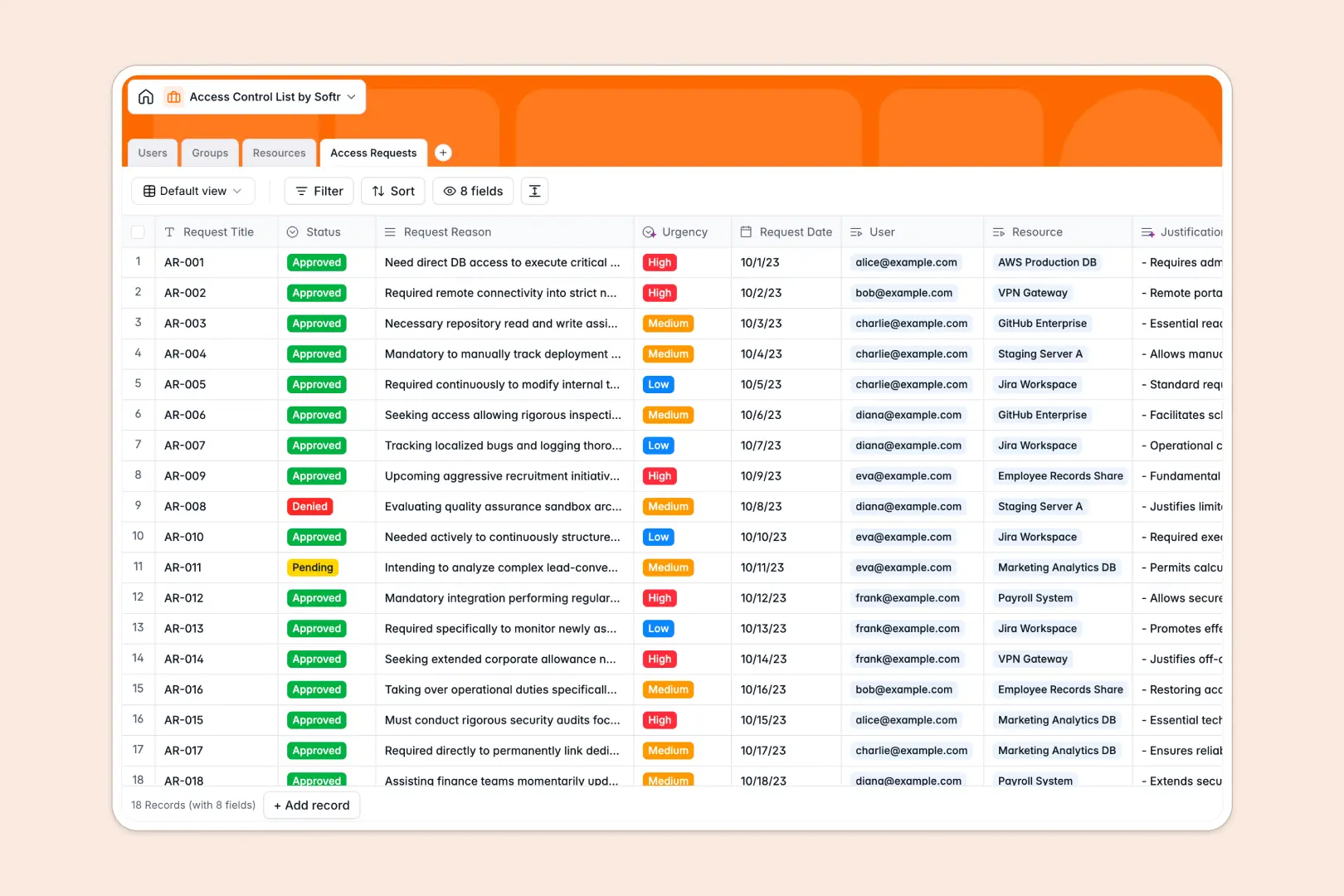 Access Control List Database Template Thumbnail