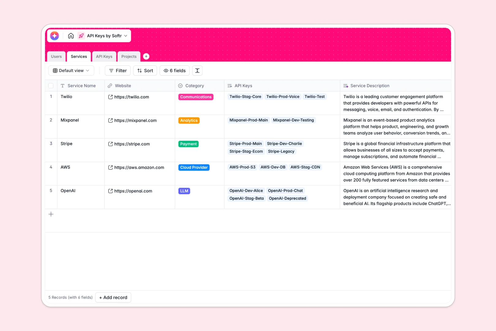 Api Keys Database Template Thumbnail