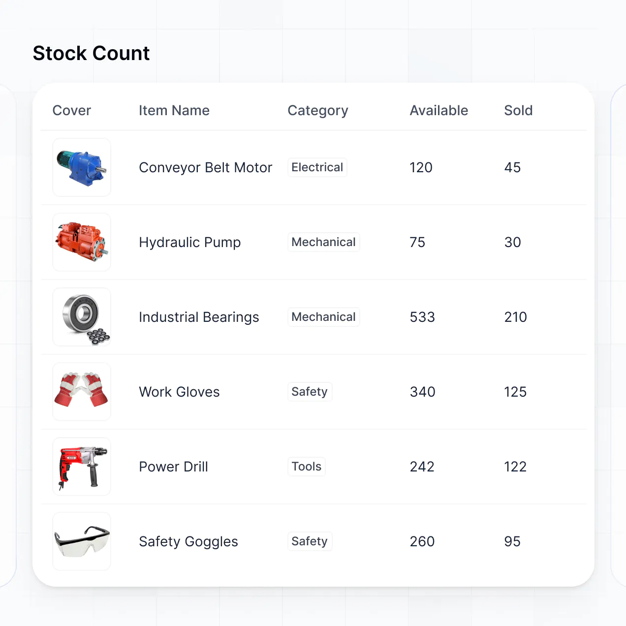UI screenshot of asset tracking dashboard