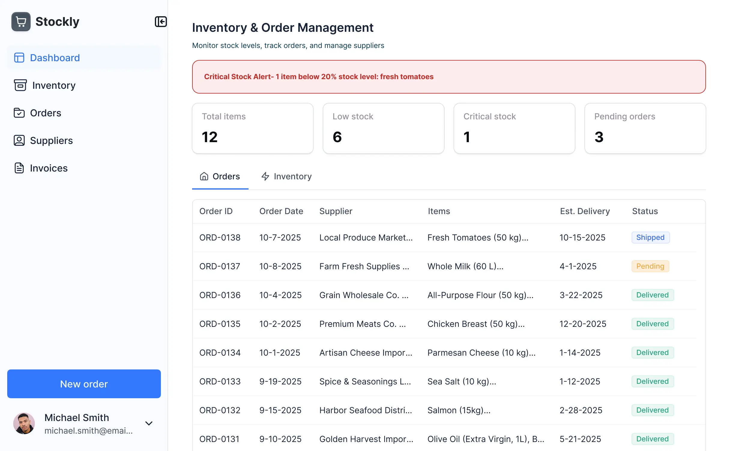 Screenshot of a brewery inventory management interface displaying a batch production list, real-time keg stock charts, grain inventory counts, and navigation menus.