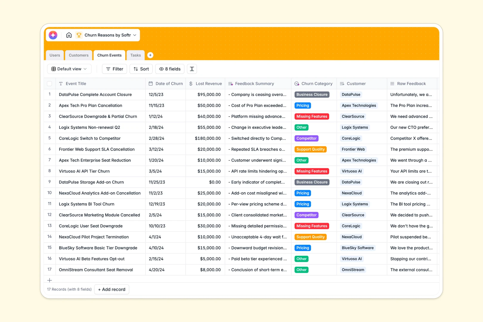 Churn Reasons Database Template Thumbnail