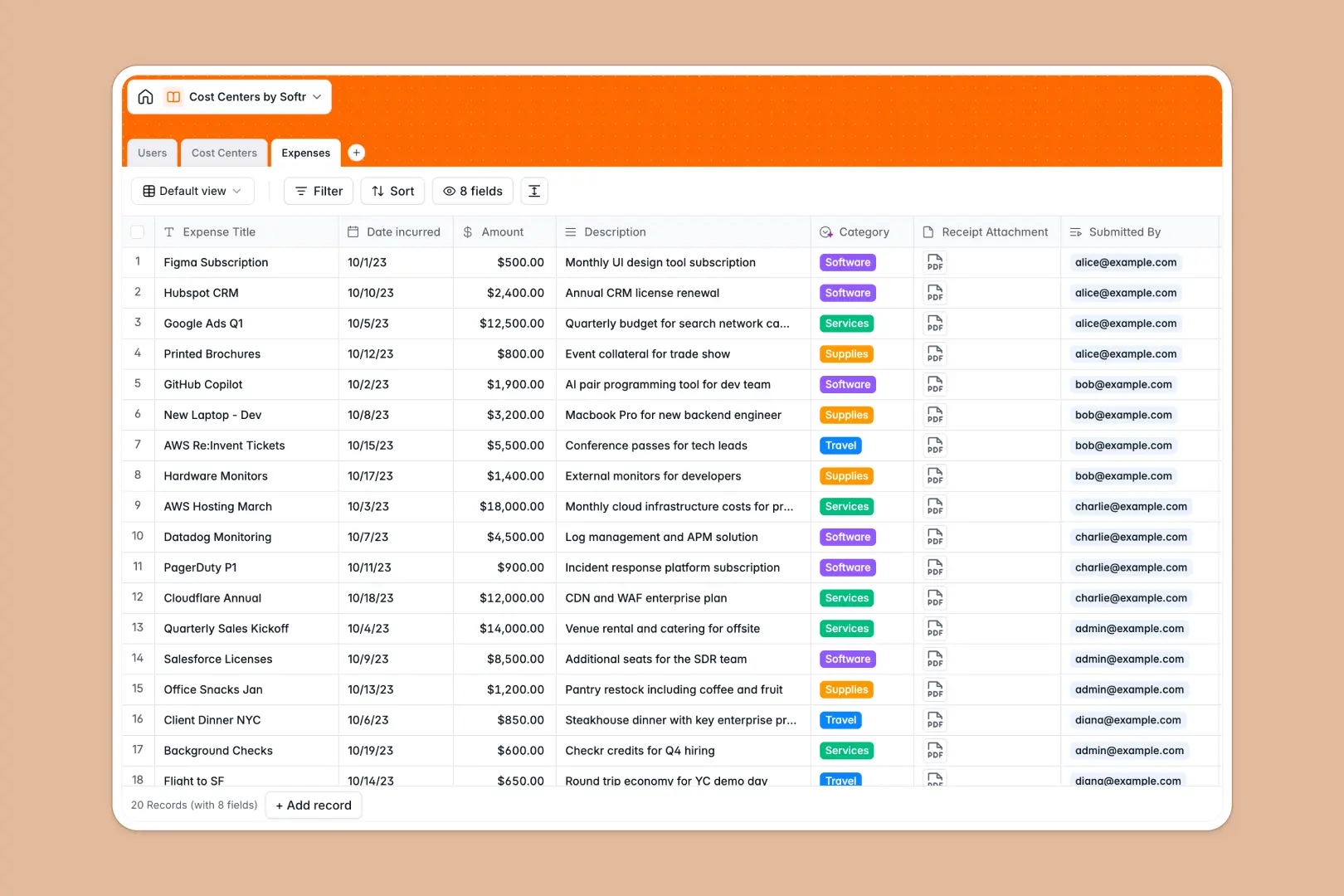 Cost Centers Database Template Thumbnail