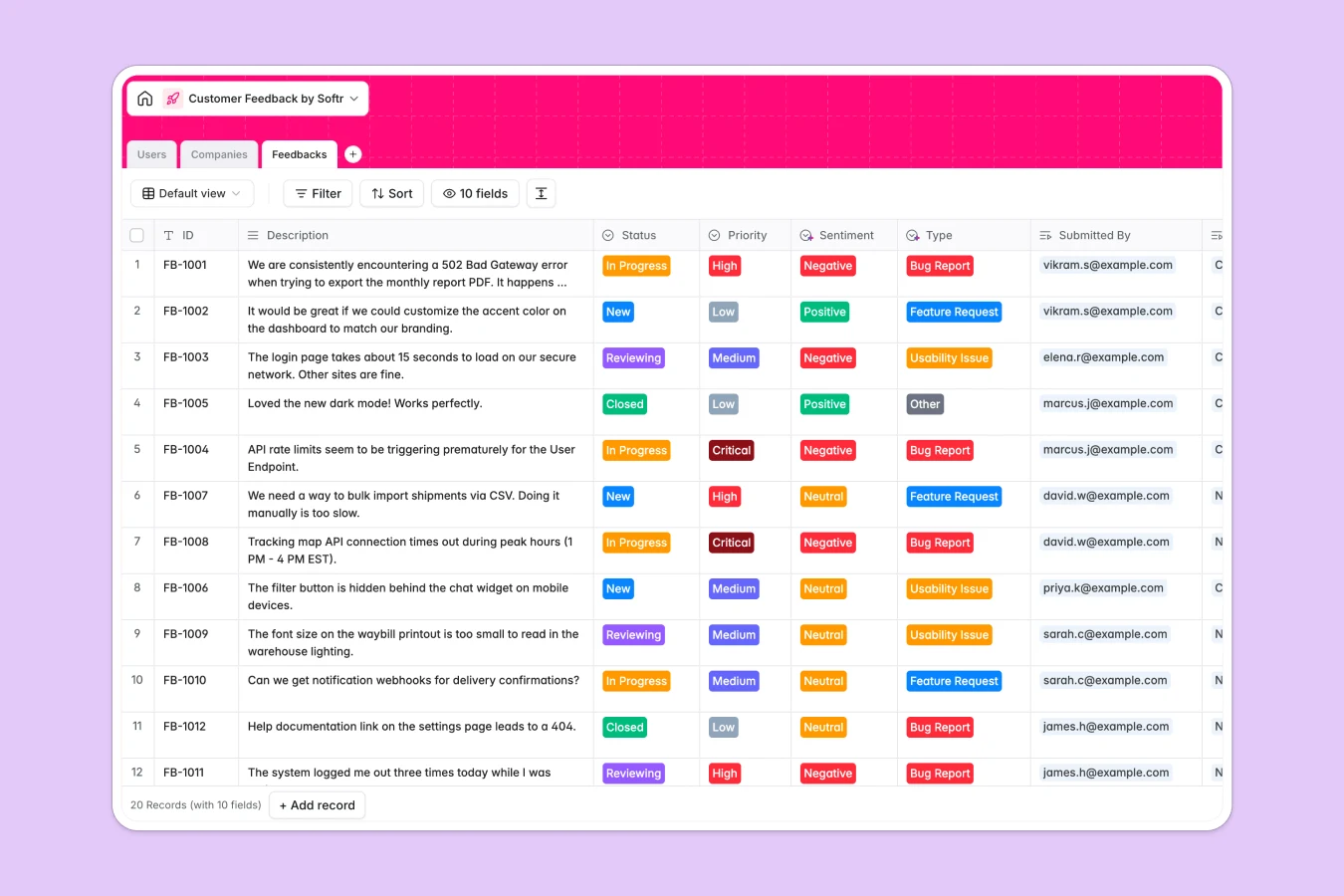 Customer Feedback Database Template Thumbnail