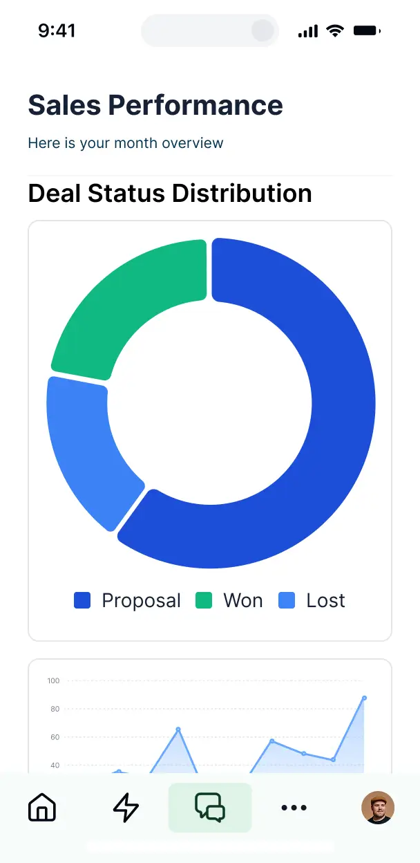 analytics dashboard mobile ui