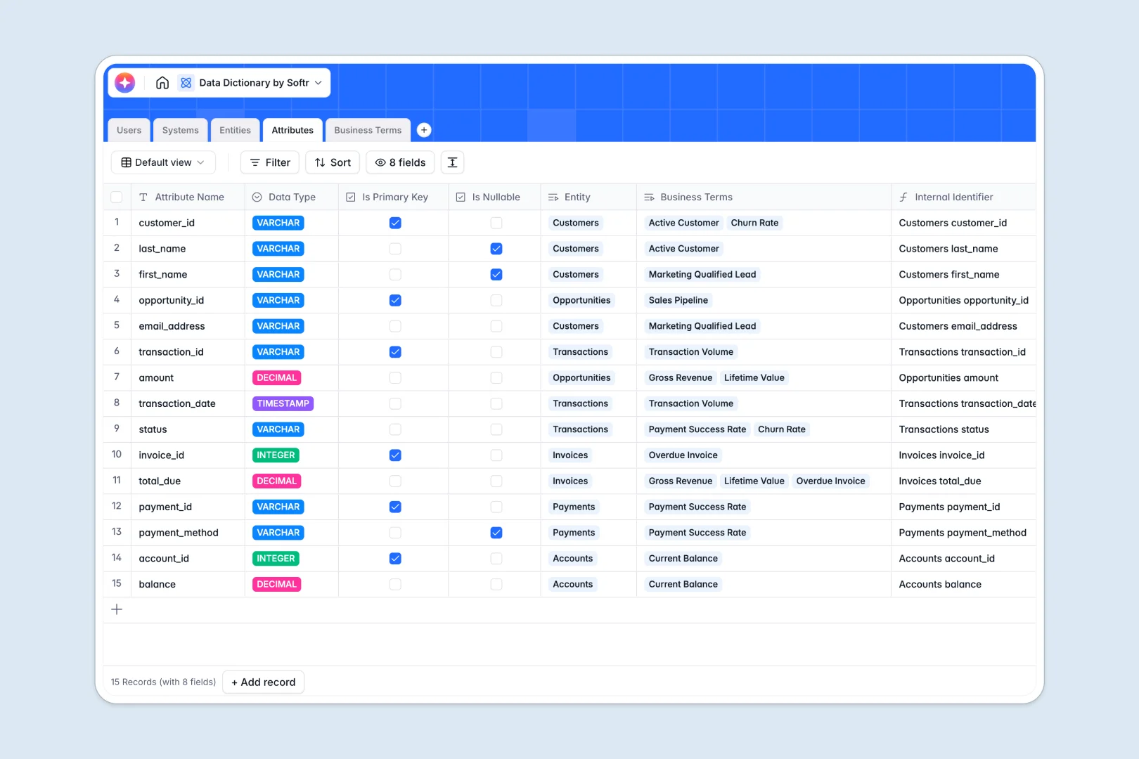 Data Dictionary Database Template Thumbnail