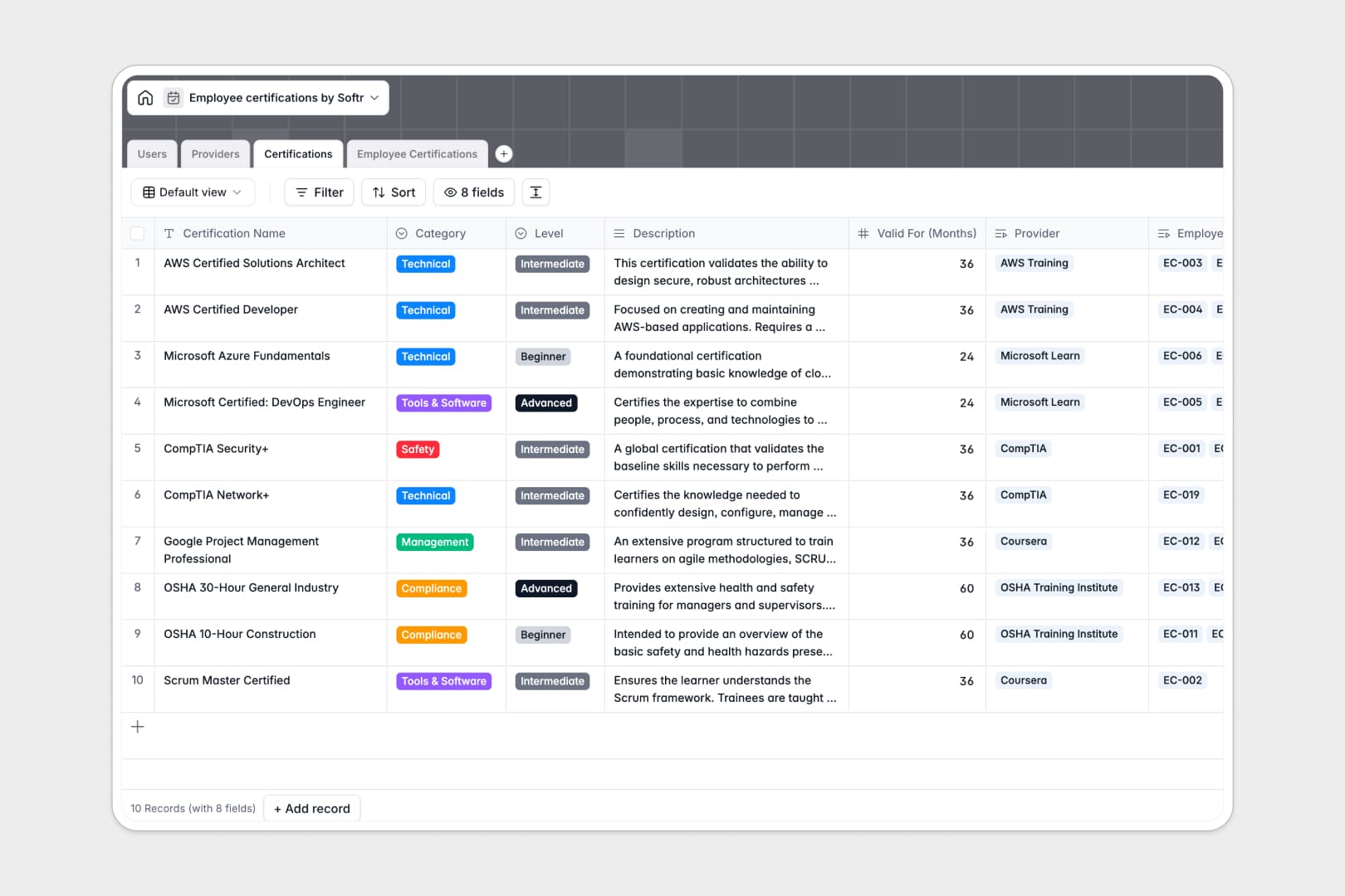 Employee Certifications Database Template Thumbnail
