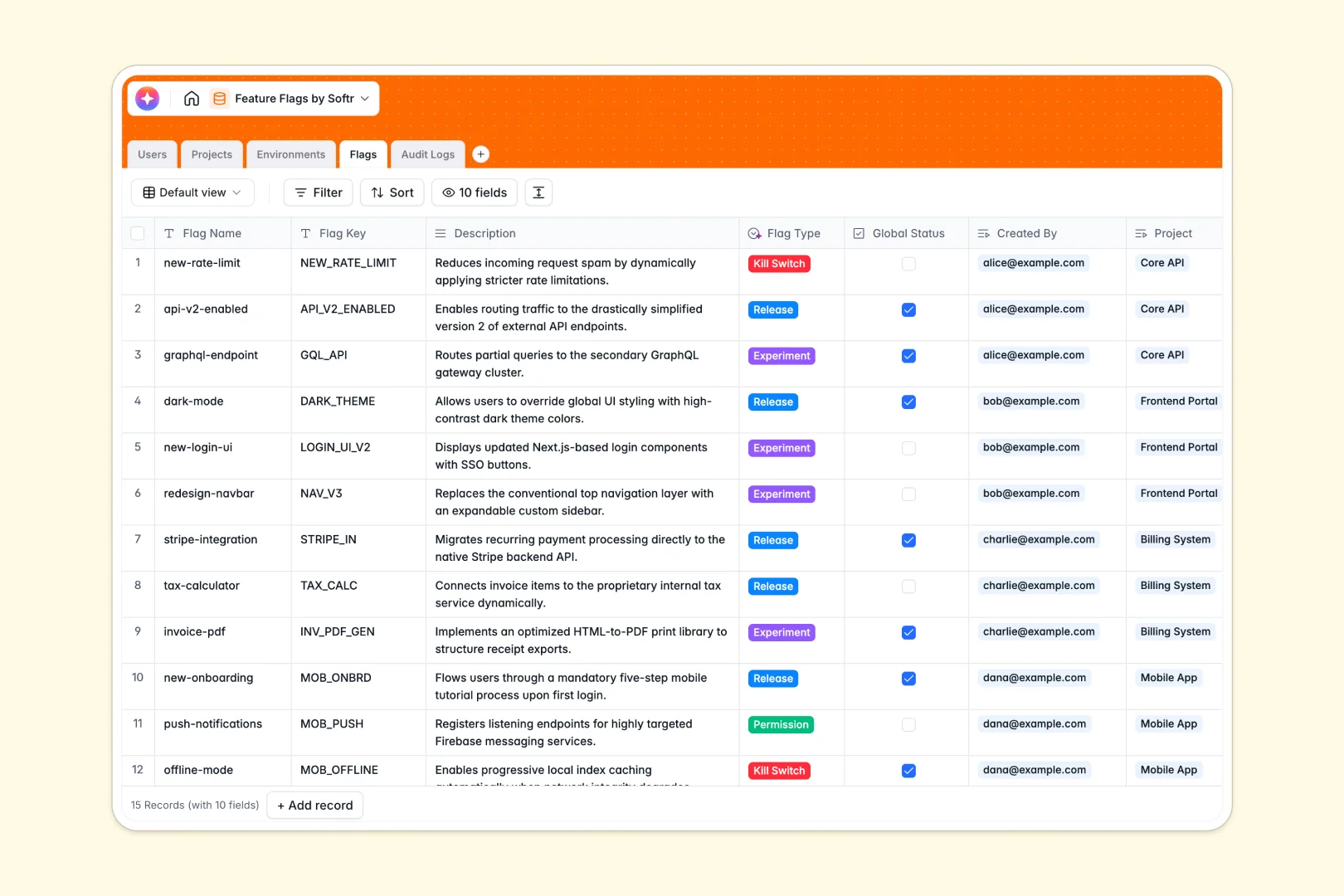 Feature Flags Database Template Thumbnail