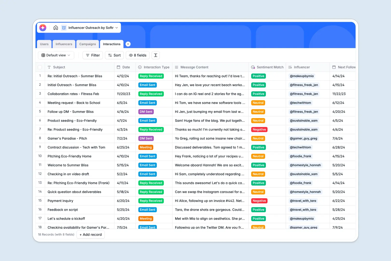 Influencer Outreach Database Template Thumbnail