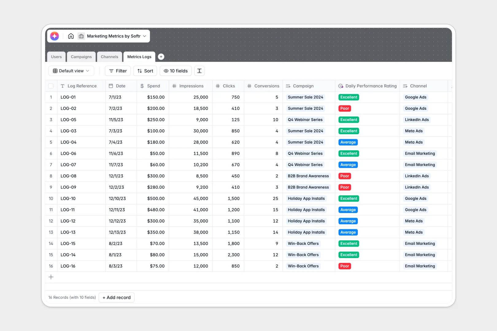 Marketing Metrics Database Template Thumbnail