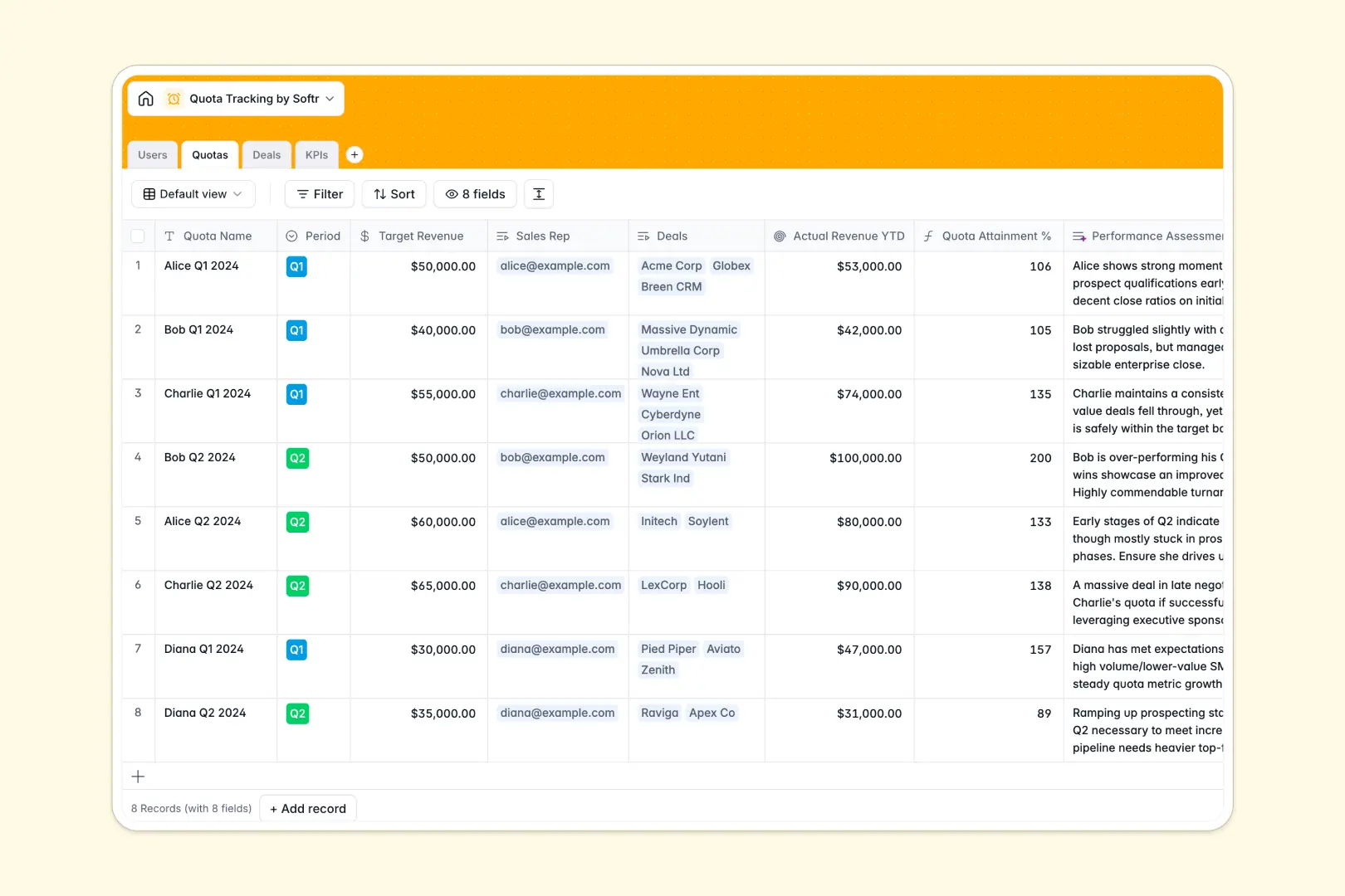 Quota Tracking Database Template Thumbnail