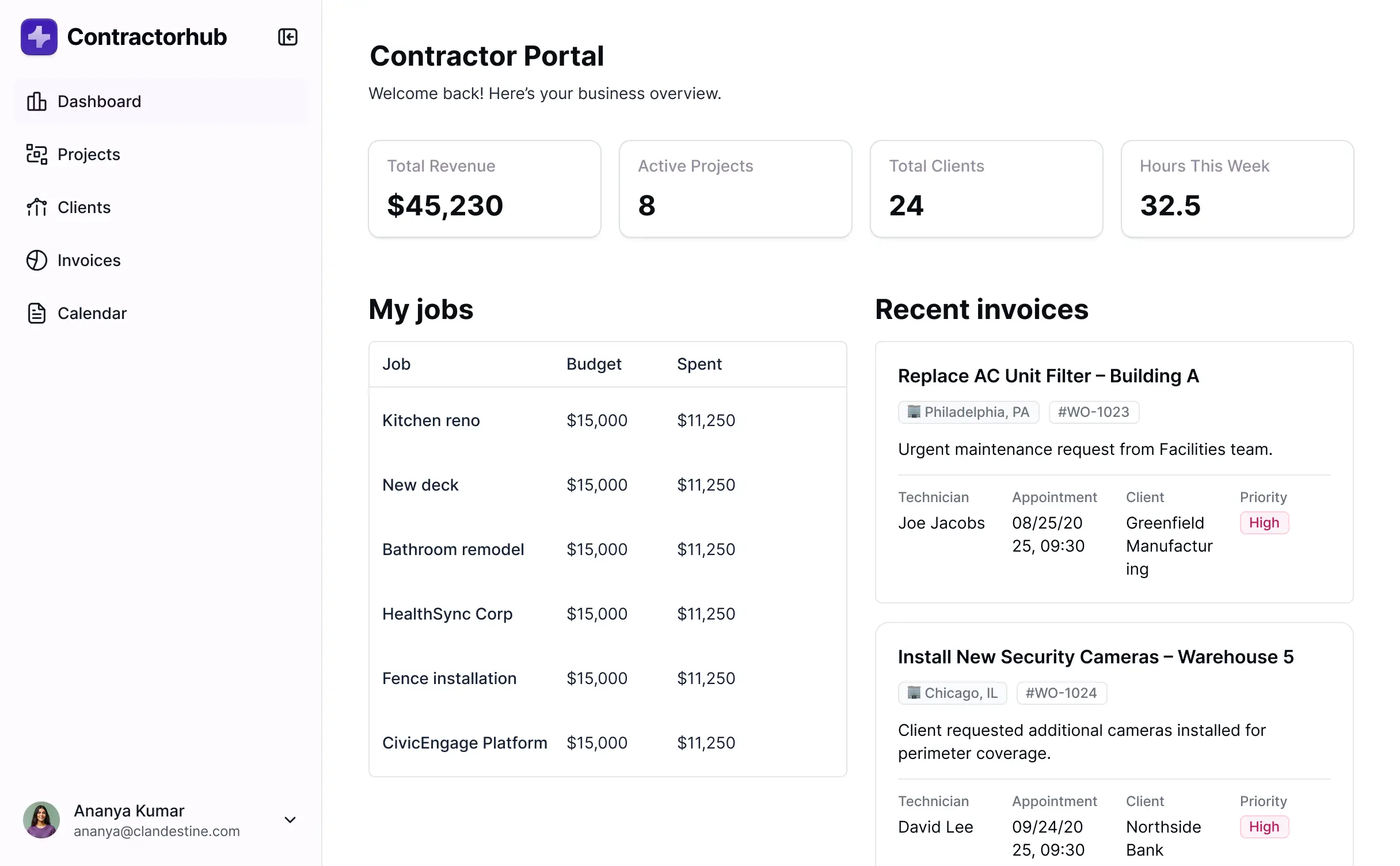 A digital dashboard displaying a field service management CRM interface with scheduling, customer details, and service request information.