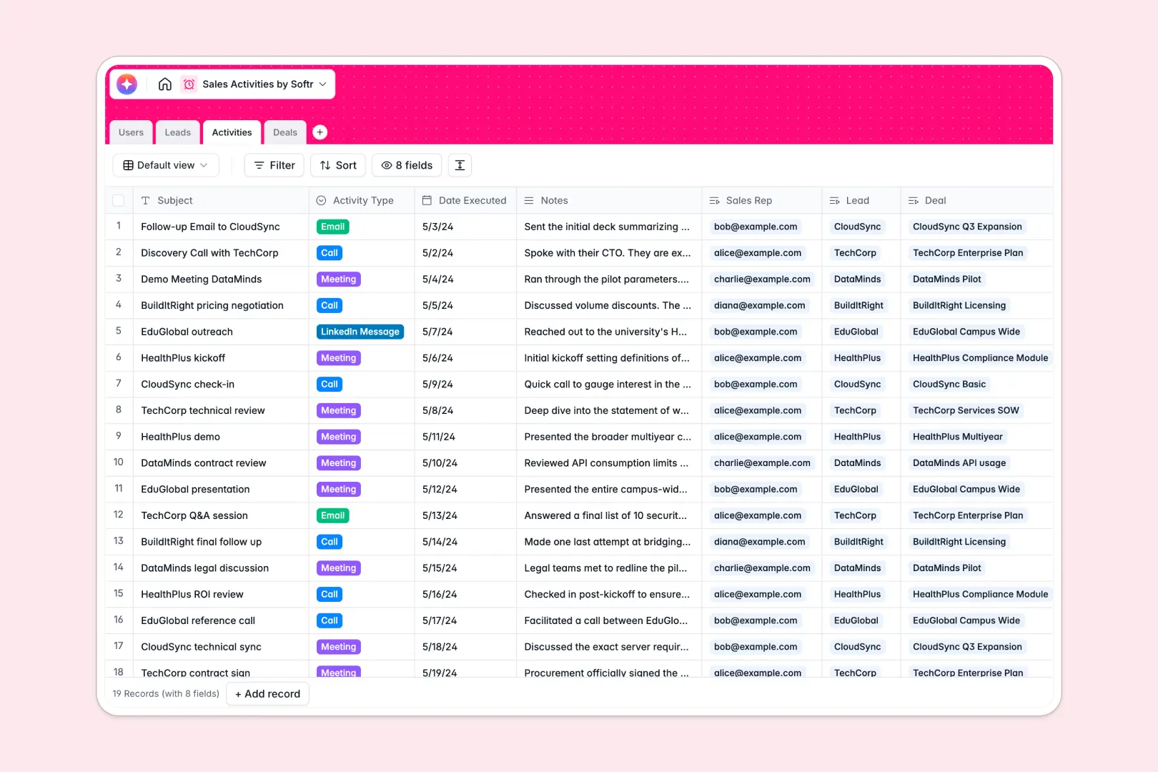 Sales Activities Database Template Thumbnail