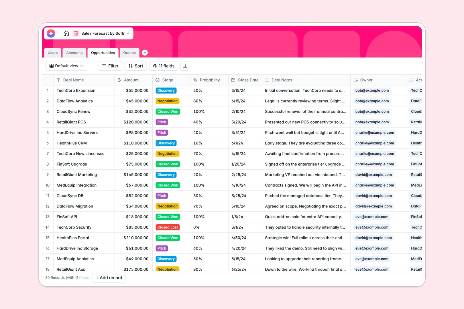 Sales Forecast Database Template Thumbnail