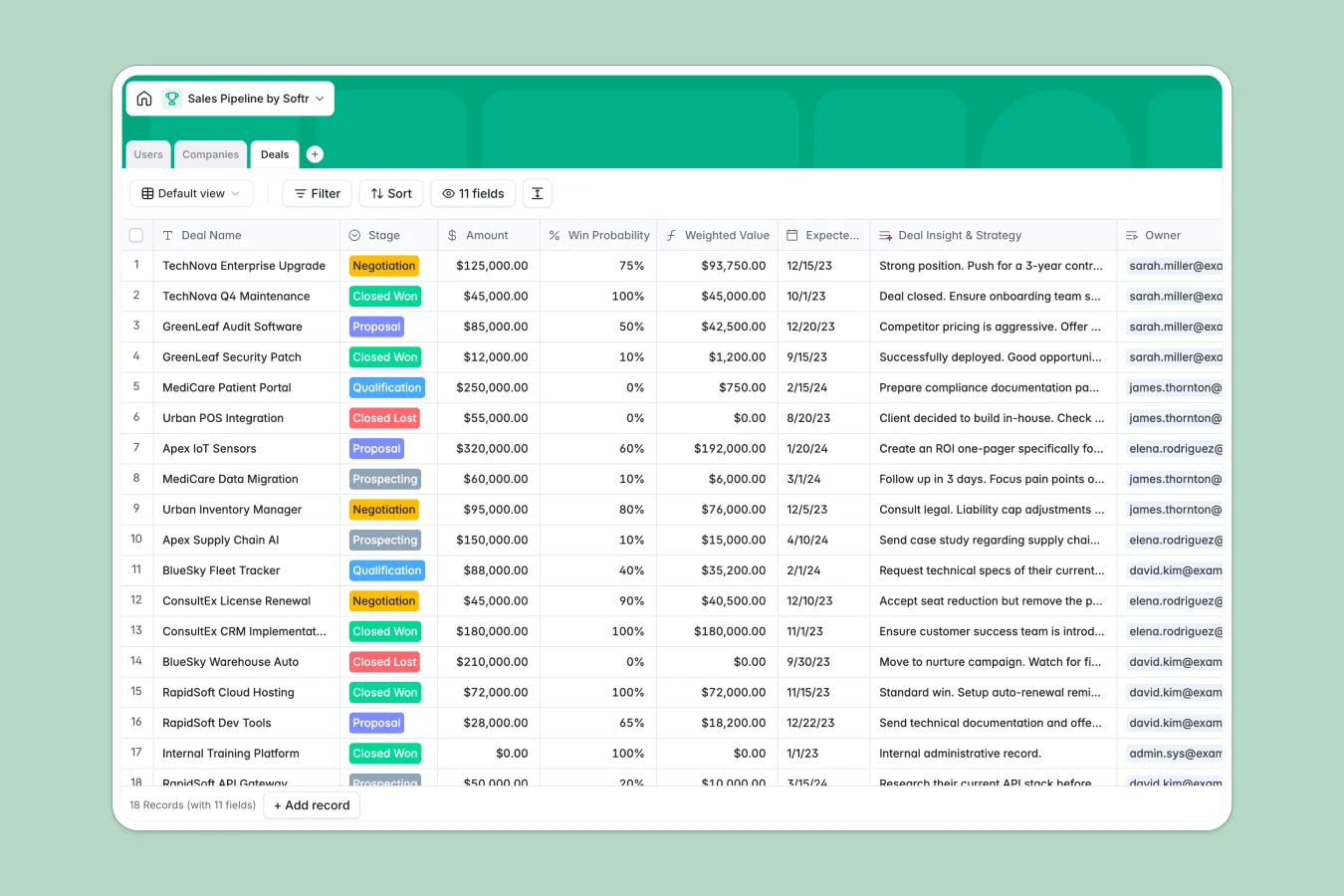 Sales Pipeline Database Template Thumbnail