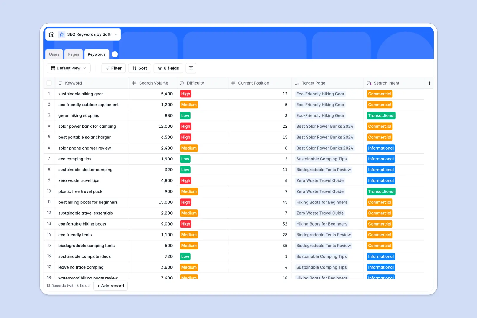 Seo Keywords Database Template Thumbnail