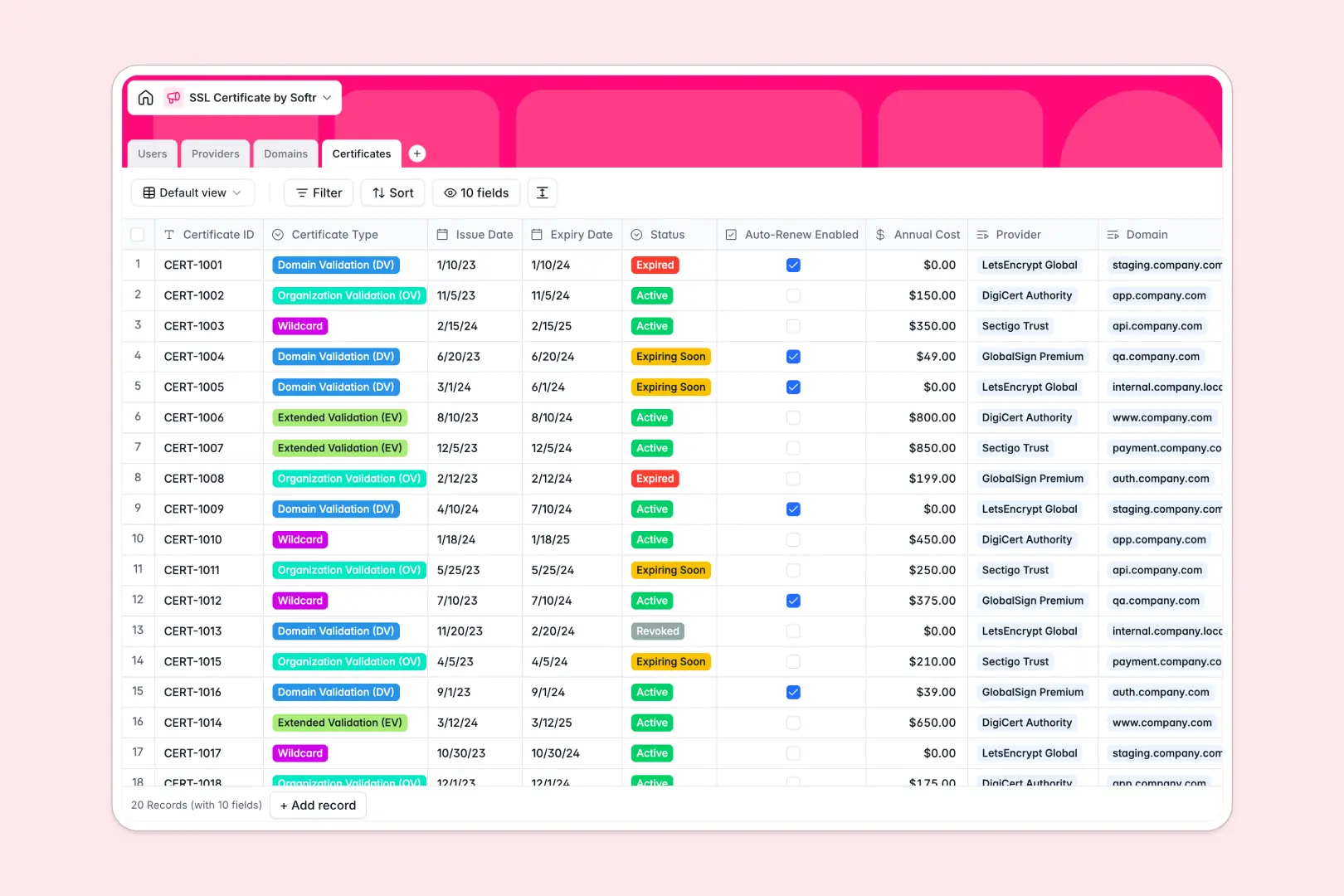 Ssl Certificate Database Template Thumbnail