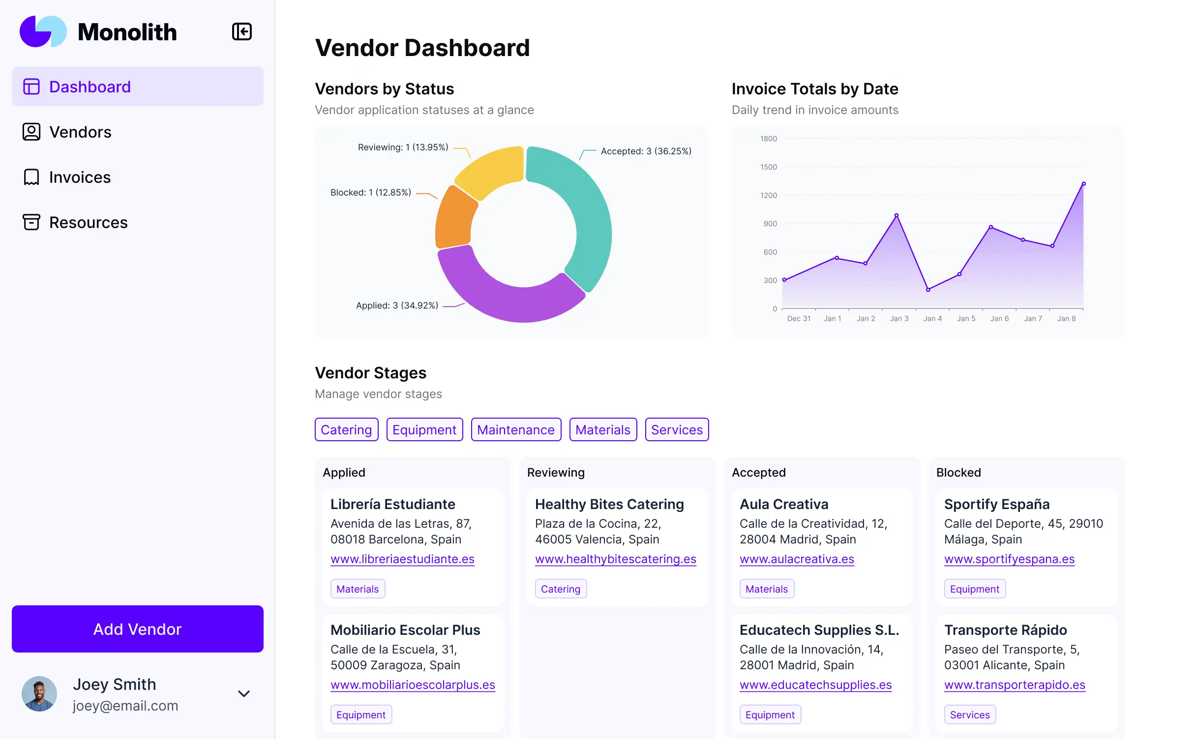 Screenshot of a supplier relationship management tool interface displaying a vendor directory, contract status charts, performance scorecards, and a secure document upload section.